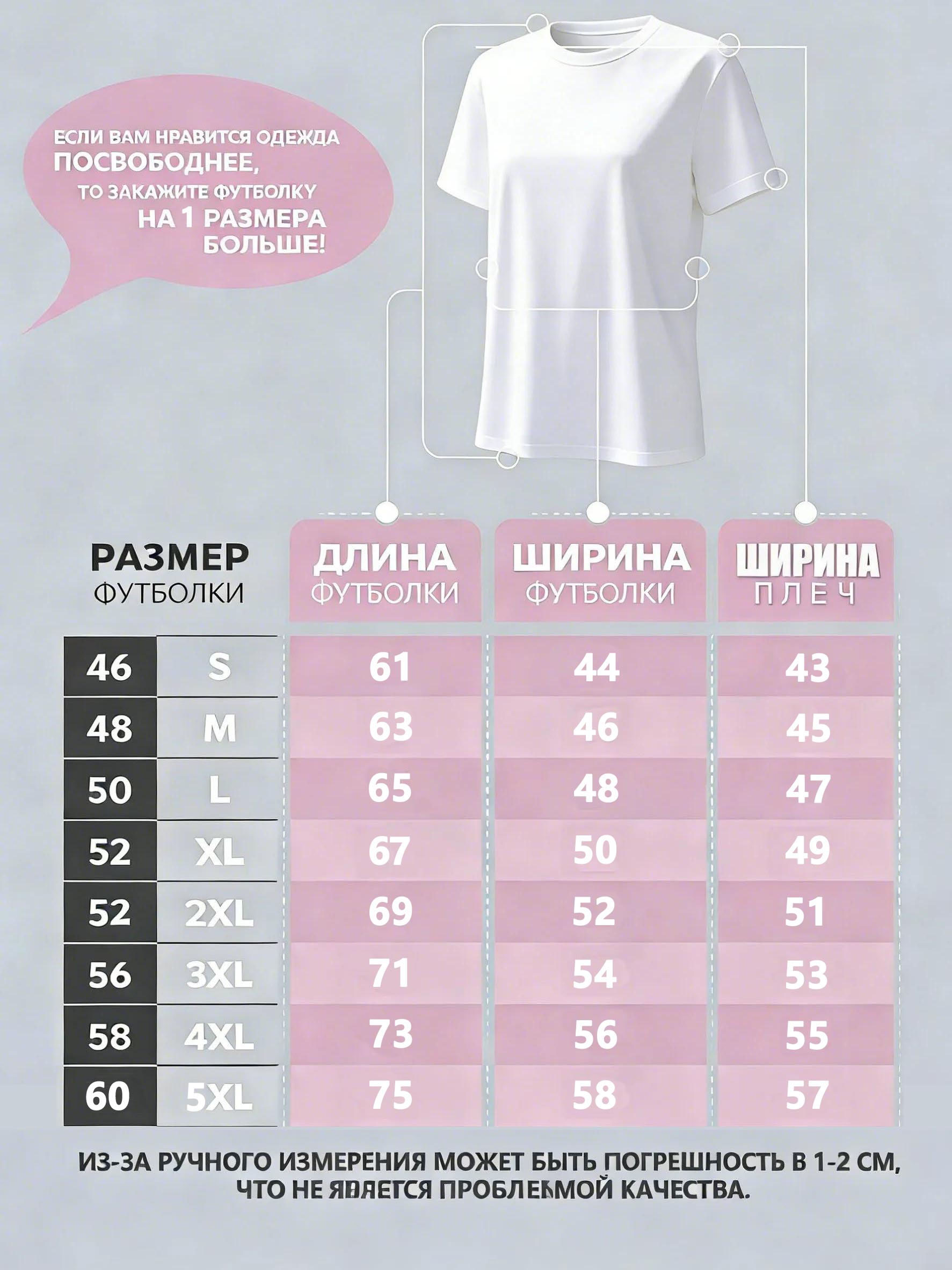 Мужская футболка GIVENCHY с пр – обзор и цена Streetwear Brand Graphic Designer